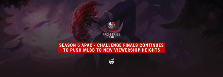 Trận đấu League of Legends Showdown giữa Phoenix Reborn và Shadow Strikers